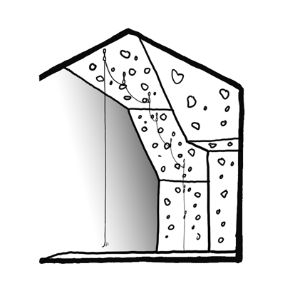 Indoor Climbing